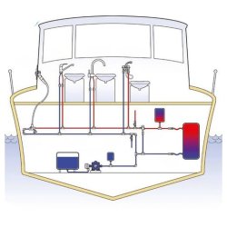 Whale Trykkregulator