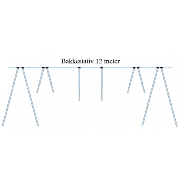 Bakkestativ aluminium Enkel montering med klikksystem Sjvannsbestandig aluminium 	12 meter