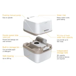 Seaflo Portabelt Toalett 18 liter