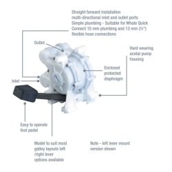 Whale Fotpumpe Mk3 Hyre