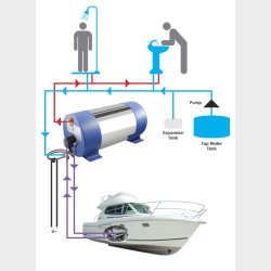 Ati Bereder BD 60 liter 1250W Rustfri AISI316 / 1250W Isolert med polyuretanskum �xL: 390 mm x 849 m