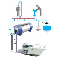 Ati Bereder BT 30 liter 850W Emaljert Emaljert stl / 850W Isolert med polyuretanskum xL: 320 mm x 