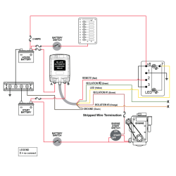 Blue Sea fjernstyrt hovedbryter 12V 500A