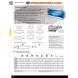 Lewmar Standard Portlight, Kan pnes.
