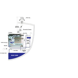Dickinson Pacific Komfyr Diesel 
