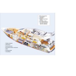 Eberspcher Hydronic II M10 24V 