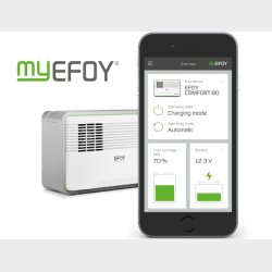 Efoy Bltann adapter BT1