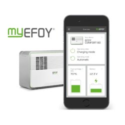 Efoy Bltann adapter BT1