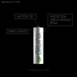 GP Li-ion batterilader, L111, inkl. 1 stk. 18650-batteri