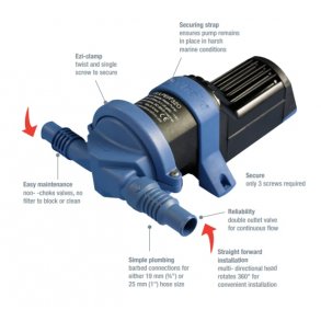 Whale Gulper 320 12v grvannspumpe 