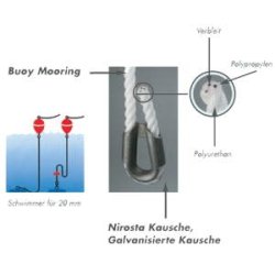 Moringstau med polyuretanbelegg 28mm Hvit
