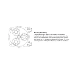 Multiflex Styresnekke LM-H-101NR - Non Feedback