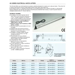 Ultraflex elektromekaniske lukelftere - forskjellige strrelser