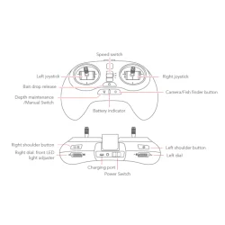 PowerRay Wizard Undervannsdrone 64GB 70m kabel