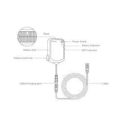 PowerRay Wizard Undervannsdrone 64GB 70m kabel