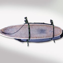 Railblaza Veggfeste for SUP &amp; kajakk