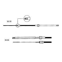 Multiflex Styrekabel SC-16
