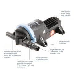 Whale Gulper 220 grvannspumpe 14L 12V eller 24V