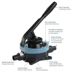 Whale Gusher Urchin Fast Hndtak Nitril 