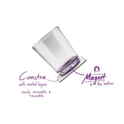 Silwy Magnetic Plastglass Sett m/2 Glass og Pads Rd.