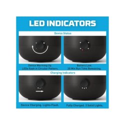 Thermacell E55 Myggbeskytter