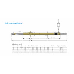 Hylserr 35 Mm/100 Cm