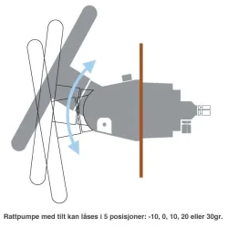Styrepumpe m/Tilt 43 Cm/3