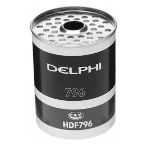 CAV Filter 796 