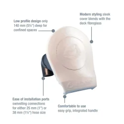 Whale Smartbail Lensepumpe 25/38mm 