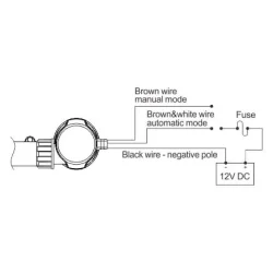 Seaflo Lensepumpe Auto Helautomatisk og sensorstyrt 3 versjoner