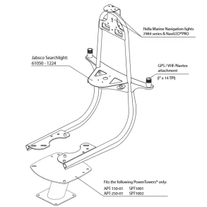 Scanstrut SC118- t�rn for lanterne, lyskaster, VHF- og GPS-antenner