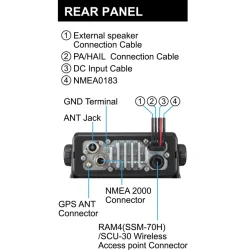  Standard Horizon GX2400E Fastmontert VHF m/AIS/GPS/NMEA2000