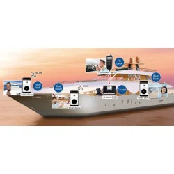 Icom IC-M510E EVO 55 DSC VHF Marine Radio med WIFI &amp; AIS