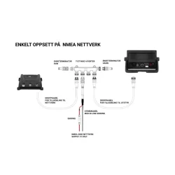 ProSupply NMEA 2000 Startkit