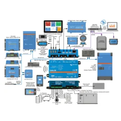 Victron Cerbo GX kommunikasjonssenter