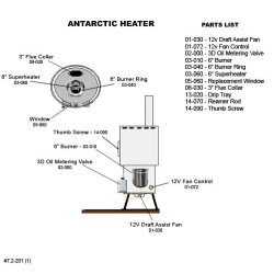 Dickinson Antarctic Dieselovn 