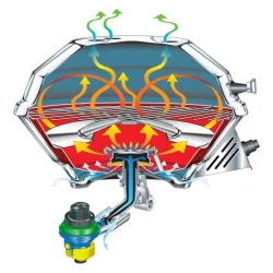 Magma Kulegrill Gass m/Elektrisk tenner 38cm 