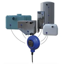 Gobius Pro Bluetooth 3 tankmlere