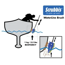 Scrubbis Surface Vannlinjevasker