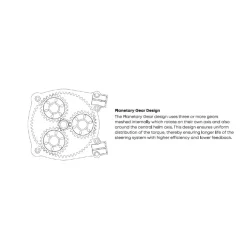 Multiflex Styresnekke Easy Connect