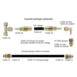 Sleipner Vinkelstykke 90 grader 10mm Syrefast 72410