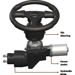 Multisteer Steerlyte Plus Power Steering System 350 HK