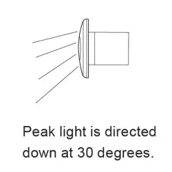 Hella Belysning LED Oval m/Bltt Lys