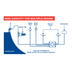 Whale Gulper 320 12v grvannspumpe 