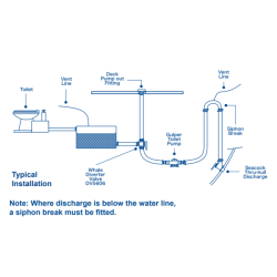 Whale Gulper Septikkpumpe 18l/min 24V