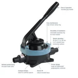 Whale Gusher Urchin Fast Hndtak Neopren