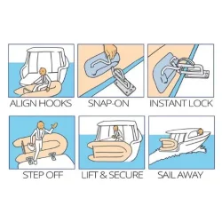 Insta-lock Snap Davit med nedsenket feste