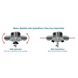 Smart Tab Hydroplane trimplan for sm bter 