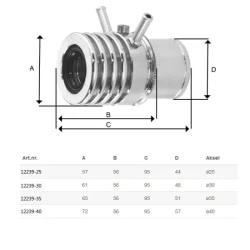 Pakkboks Oljesmurt 40mm 