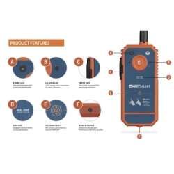 sMRT Alert MOB med AIS og DSC Class-M